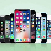 Image result for iPhones for Less