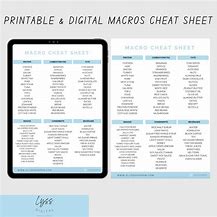 Image result for Macro Cheat Sheet with Portion Size Printable