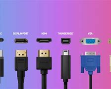 Image result for DisplayPort Types