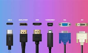 Image result for USB Type C Charger Plug