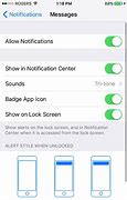 Image result for Messages On iPhone