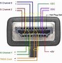 Image result for HDMI Cable Wiring Diagram