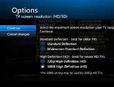 Image result for AT&T Troubleshooting TV