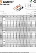 Image result for Marine Battery Cable Size