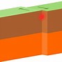 Image result for Causes of an Earthquake Diagram