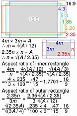 Image result for Screen Aspect Ratio Chart