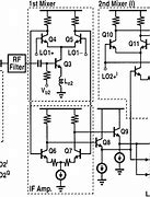 Image result for Superheterodyne Receiver Circuit