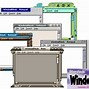 Image result for WindowBlinds 6