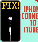 Image result for iPhone Conet to iTunes