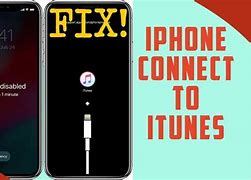 Image result for iPhone 4S Connect to iTunes without Computer