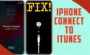 Image result for Connect to iTunes to Activate iPhone 5