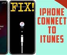 Image result for iPhone 5 iTunes Connect Respond