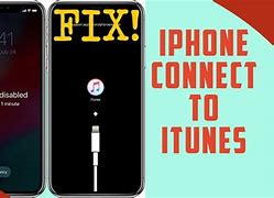 Image result for Connect iTunes to iPhone 6