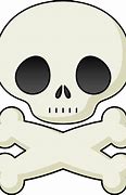 Image result for Skull and Crossbones Emoji