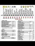 Image result for Photography Settings Cheat Sheet