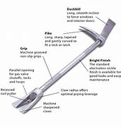 Image result for Halligan Tool That Extends