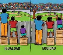 Image result for equidad