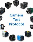 Image result for HD Camera Test