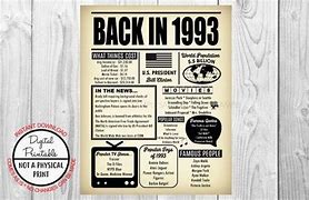 Image result for 1993 Year You Were Born Printable Free