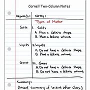 Image result for Note Taking for Students
