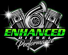 Image result for Good Performance Logo
