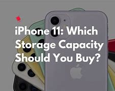 Image result for Is 128GB Enough Storage On iPhone