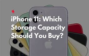 Image result for iPhone 11 Storage Capacity