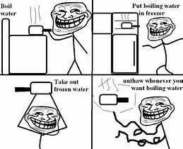 Image result for Troll Science