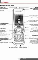 Image result for Unlocked GSM Cell Phones