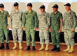Image result for America Military Joint Exercises