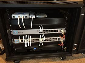 Image result for Network Switch Cabinet