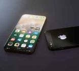 Image result for iPhone SE2 vs 11