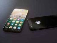 Image result for iPhone SE 2 vs 3