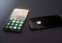 Image result for Red iPhone SE 2023