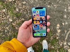 Image result for Mini iPhone Screen