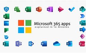 Image result for All Microsoft Office Apps