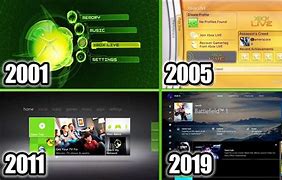 Image result for Original Xbox Home Screen