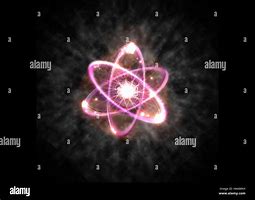 Image result for Atom Silhouette