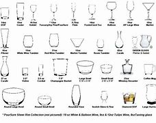 Image result for Liquor Glasses Types