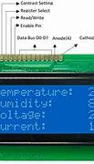 Image result for LCD 20X4 Pin