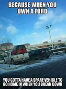 Image result for Ford Focus Funny Car