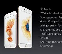 Image result for iPhone 6s Plus Camera Features