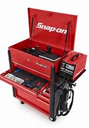 Image result for Snap-on Panel Clip Tool