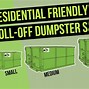 Image result for How Big Is a 12Byard Dumpster