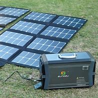 Image result for Solar Power Pack