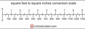 Image result for 4 X 5 Square Feet