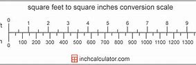 Image result for 5 Square Inches Actual Size