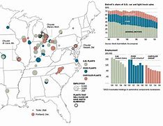 Image result for Automotive Assembly Plants Map of Us