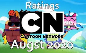 Image result for Cartoon Network 2020