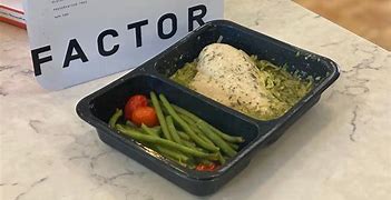 Image result for Easy Keto Meal Delivery